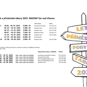 seznam táborů 2025.jpg